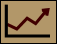 Graphen ansehen